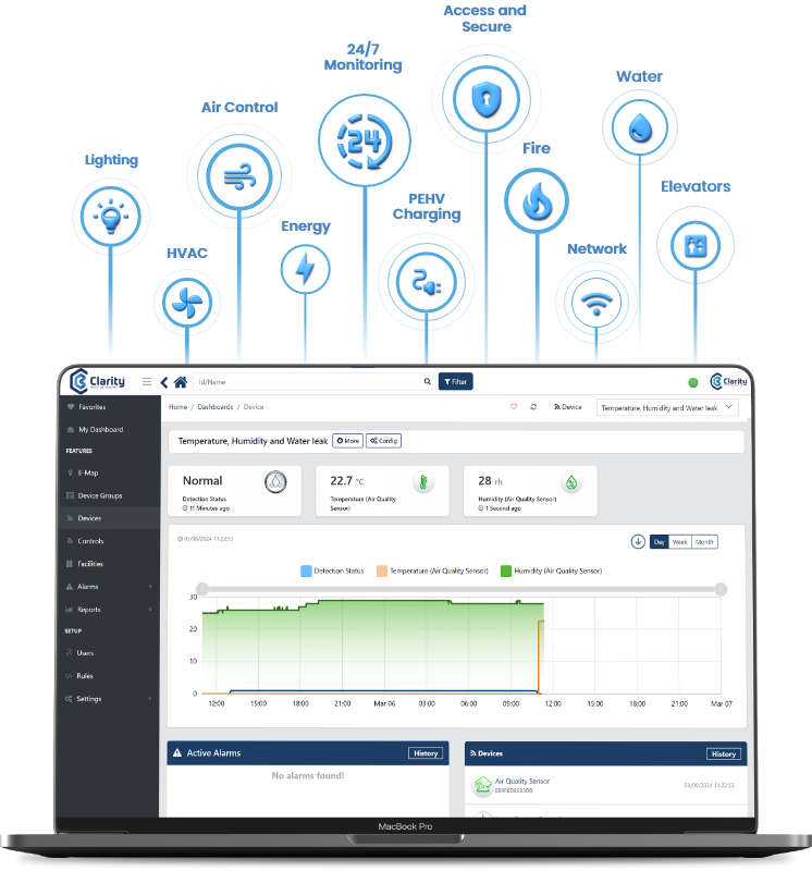 Smart Solutions image